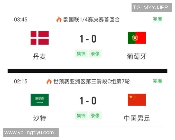 亚协联或成国足逆袭机会瑞典世预赛垫底得益于欧国联附加赛